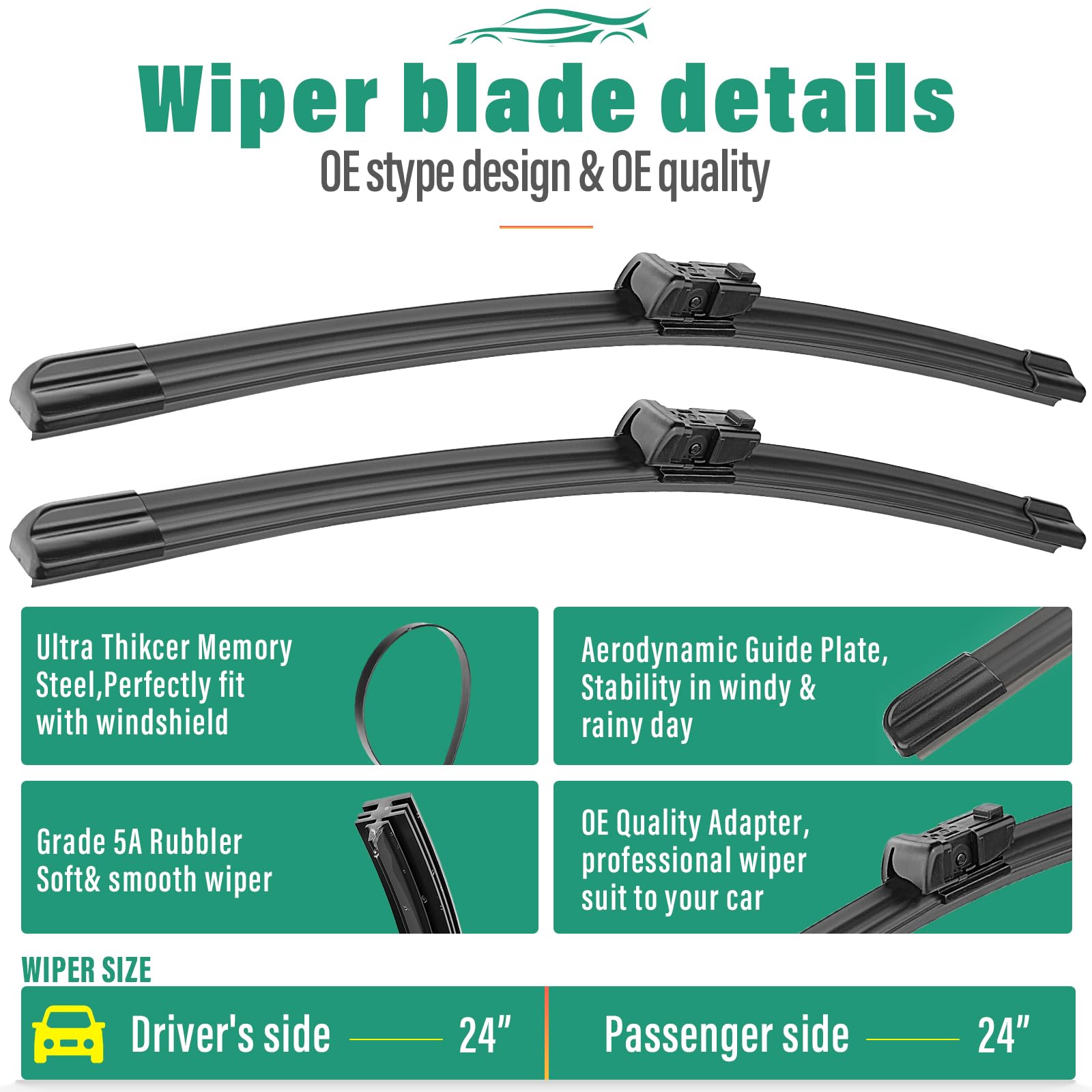 WINDSMILE aerodynamic blade profile reducing wind lift and noise