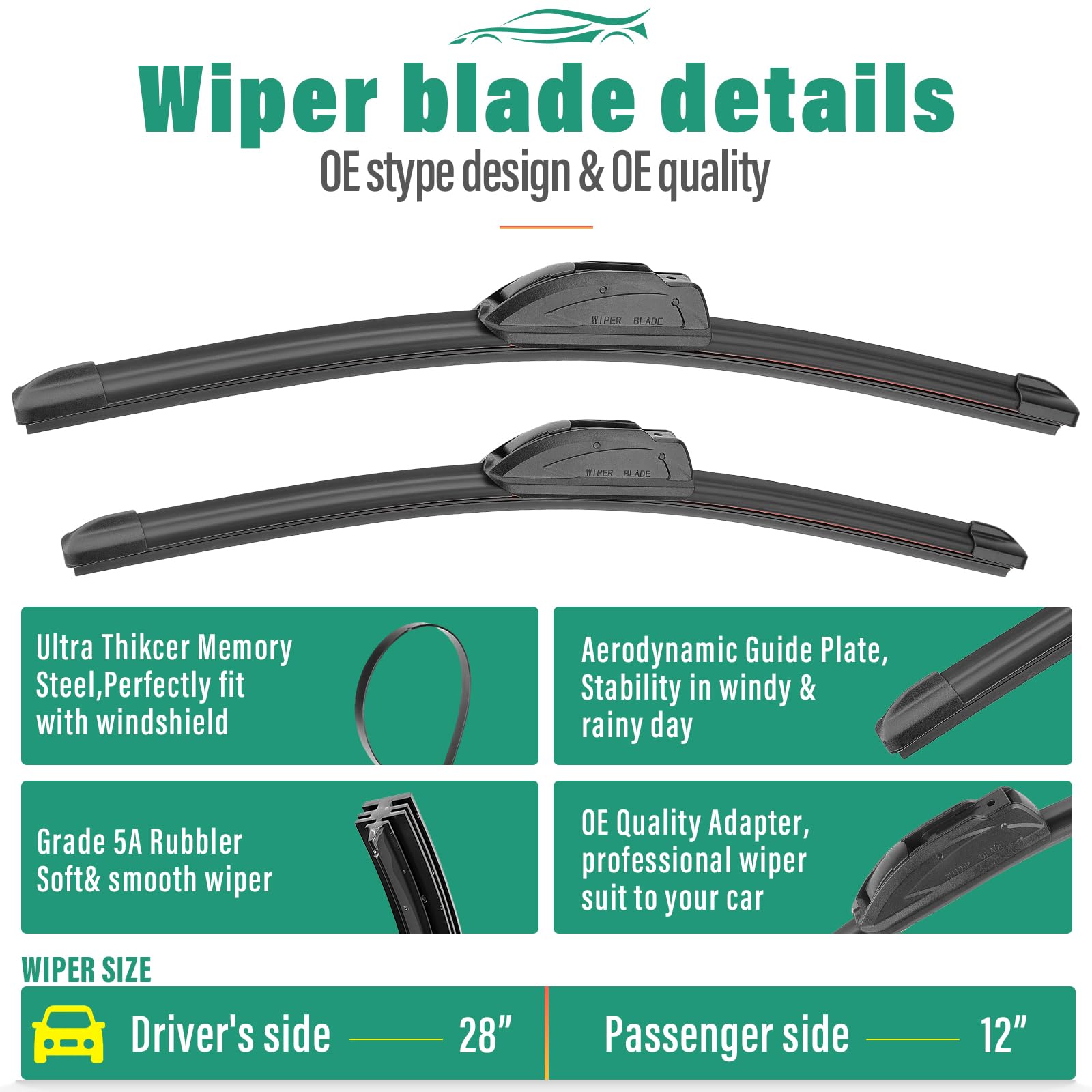 WINDSMILE aerodynamic profile detail reducing wind lift and noise for safer driving
