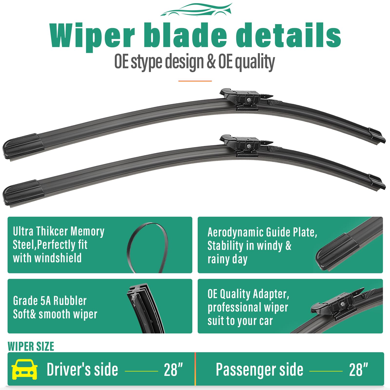 WINDSMILE aerodynamic profile detail reducing wind lift and lowering noise