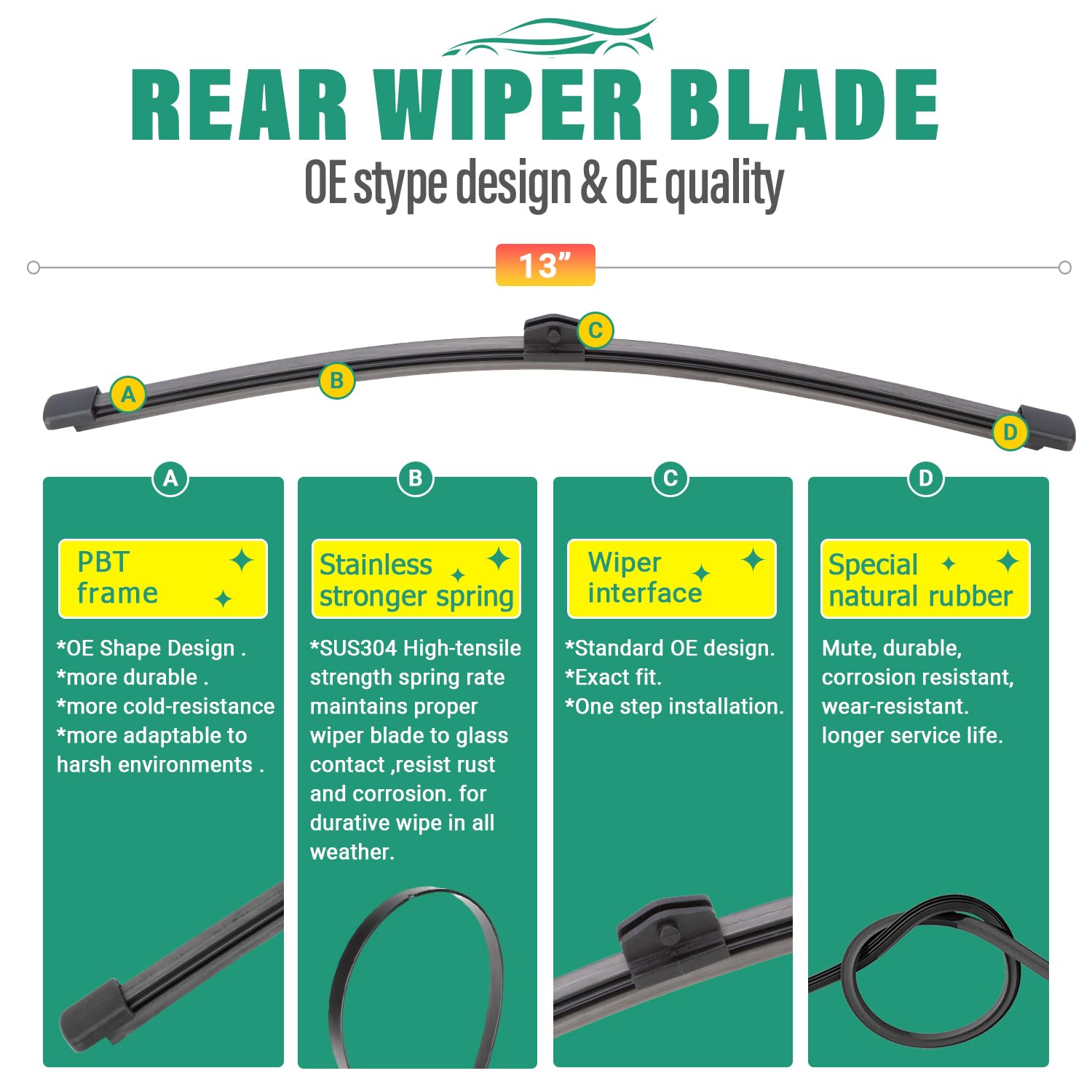 WINDSMILE aerodynamic blade profile reducing wind lift and noise