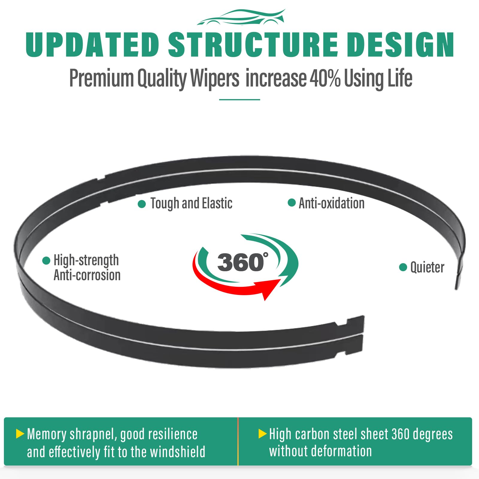 WINDSMILE blades next to ruler showing accurate 24 and 20 inch sizes