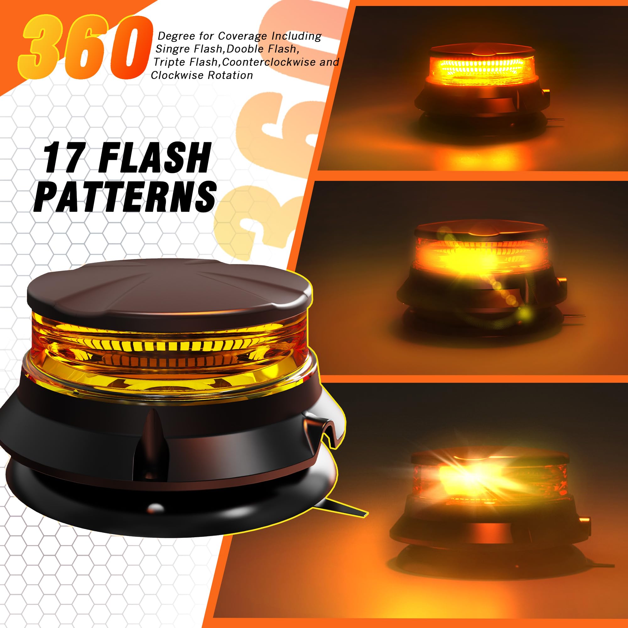 WINECO top view lens pattern showing 360-degree coverage for safety