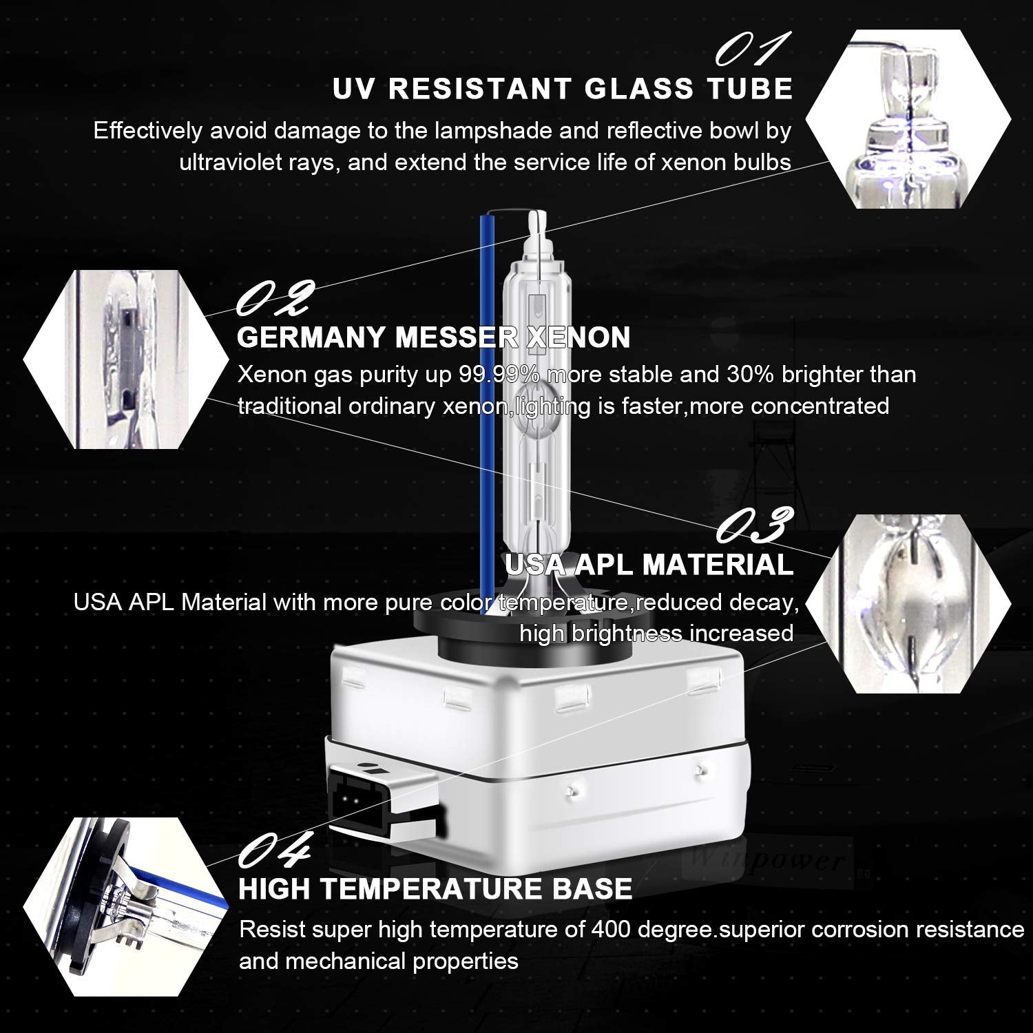WinPower D1S quartz glass close-up highlighting durable construction and consistent light quality