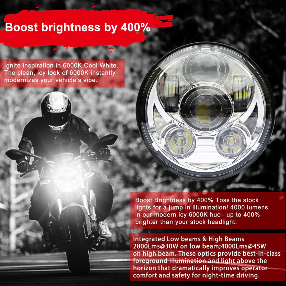 Wisamic closeup of projector lens and LEDs, highlights focused beam benefit