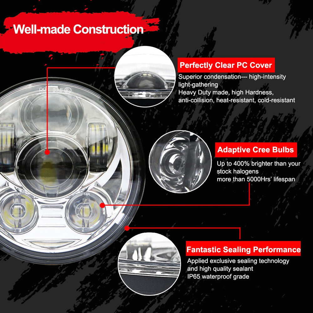 Wisamic mounted on a Harley motorcycle, upgrades nighttime road illumination