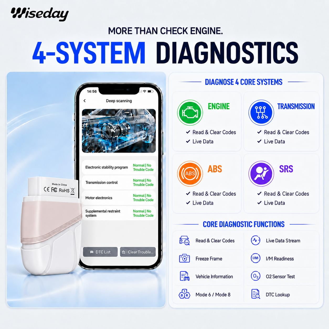 Wiseday Bluetooth indicator lit, reliable wireless connection benefit