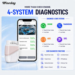 Wiseday Bluetooth indicator lit, reliable wireless connection benefit