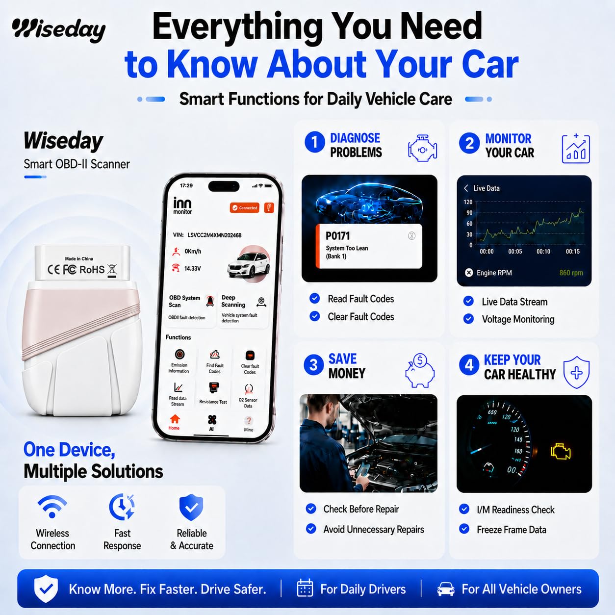 Wiseday connected to vehicle dashboard, confirms real-time fault detection benefit
