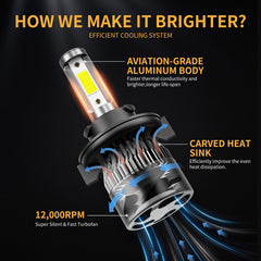 WISONDAP bulb installed in a headlight housing demonstrating plug-and-play fit and bright beam