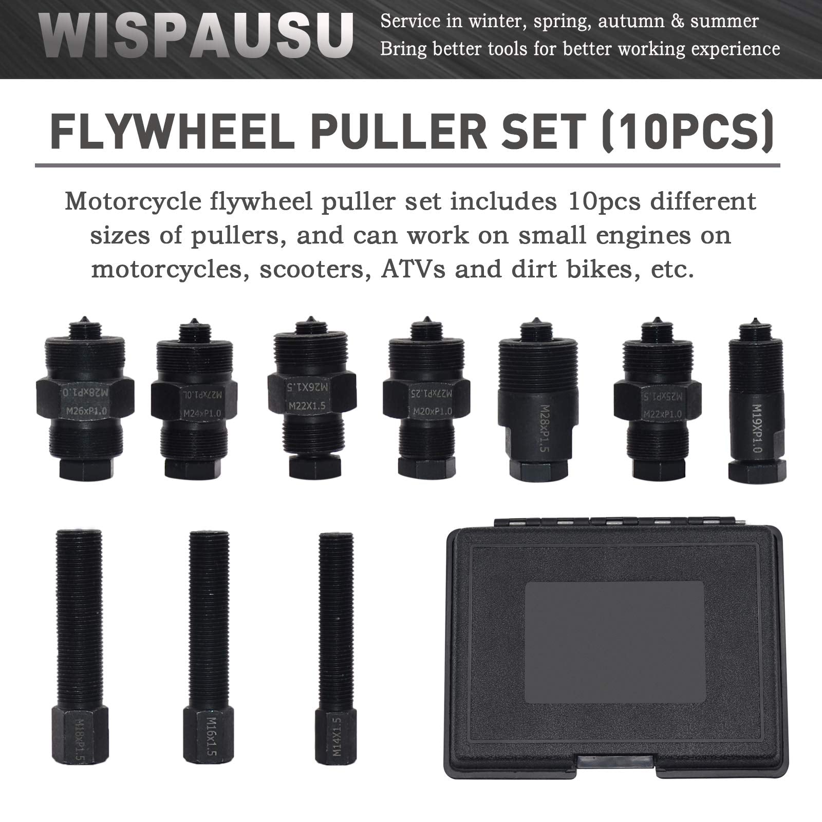 WISPAUSU close-up of puller threads demonstrating precise fit and security