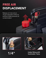 Wisscool inlet and outlet ports close-up ensuring broad fitting compatibility