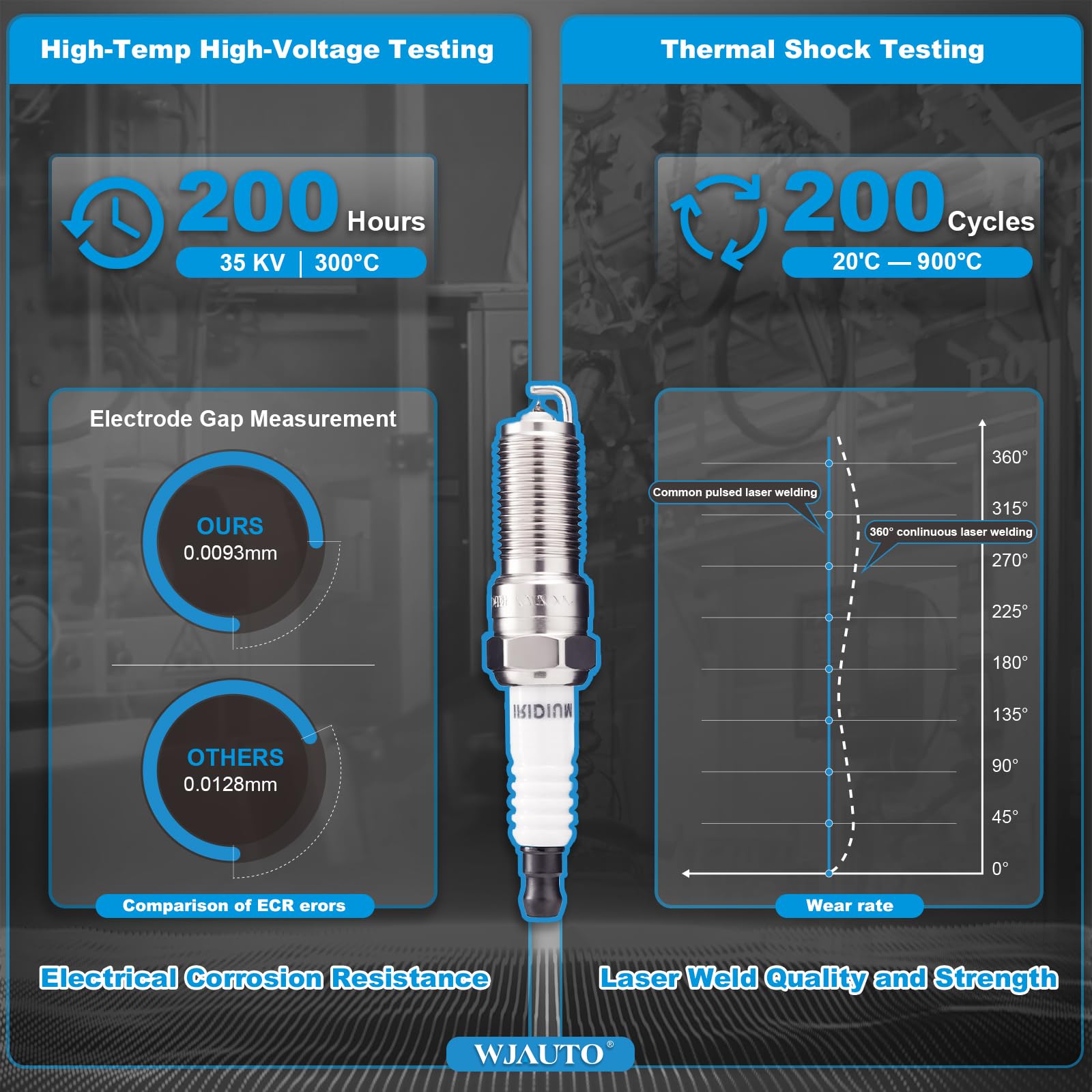WJAUTO spark plug beside ruler demonstrating correct size and fitment clarity