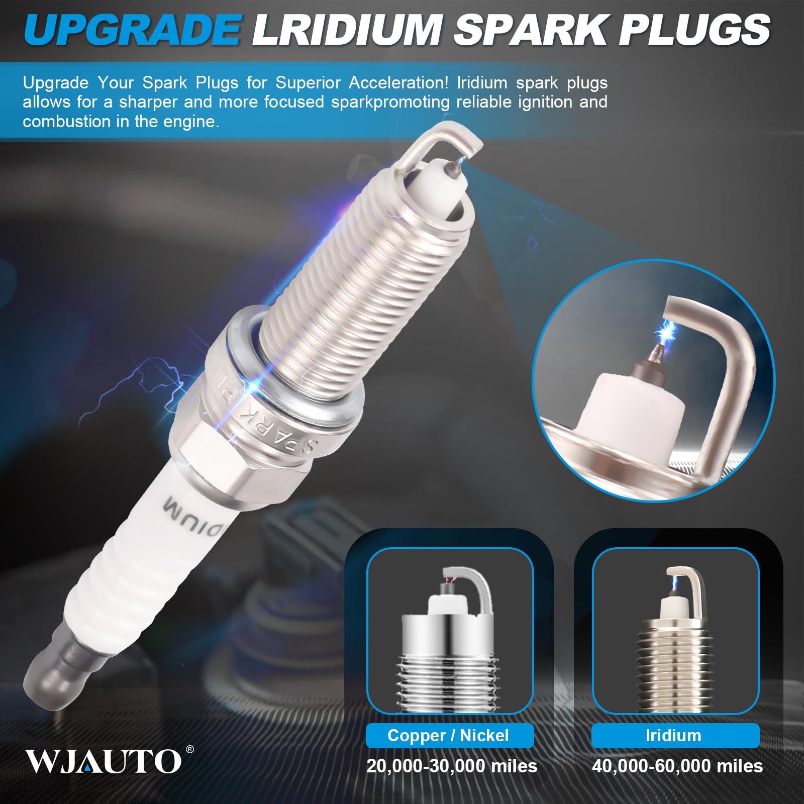 WJAUTO close-up of iridium center electrode for precise ignition