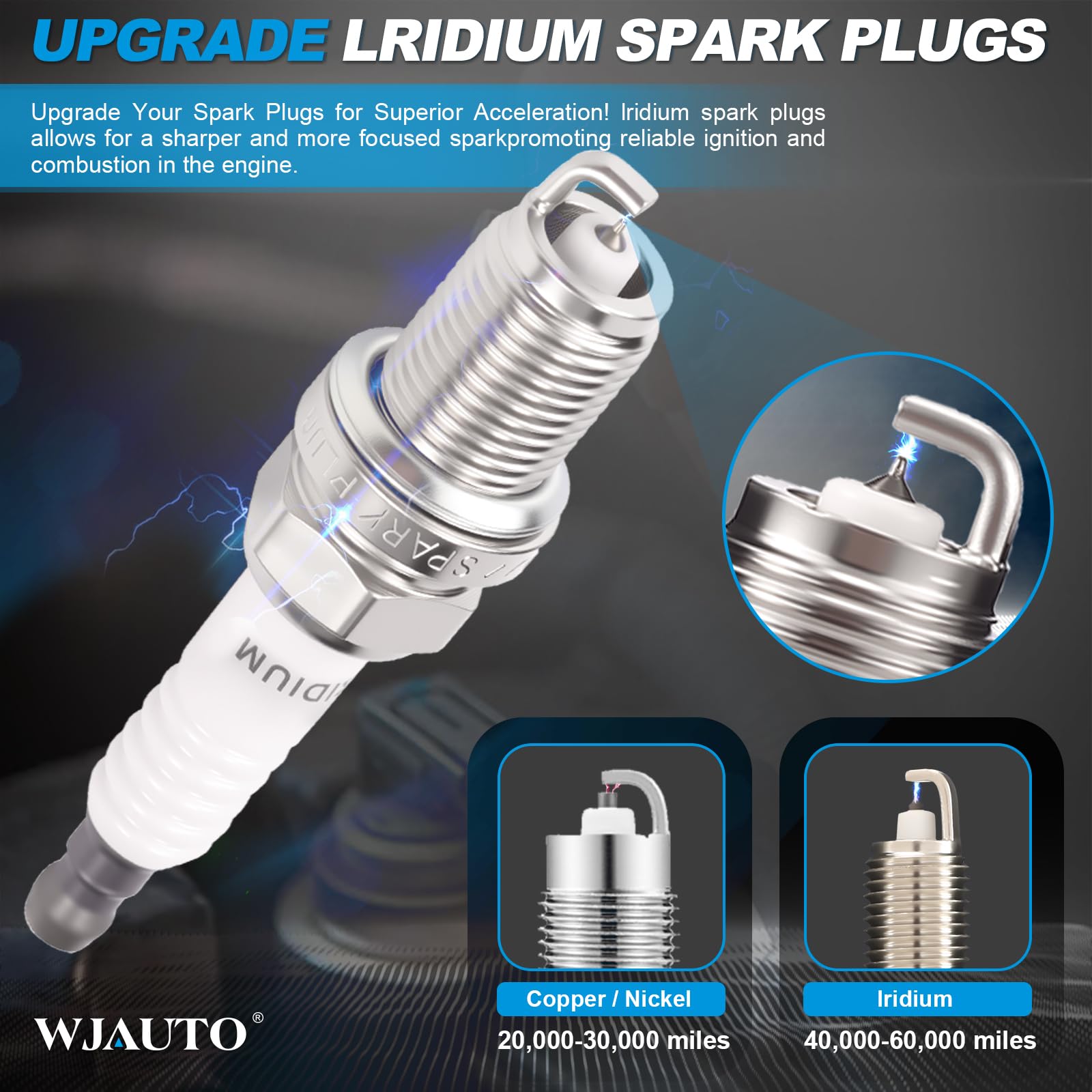 WJAUTO spark plug close-up showing ceramic body and construction for reliable ignition performance