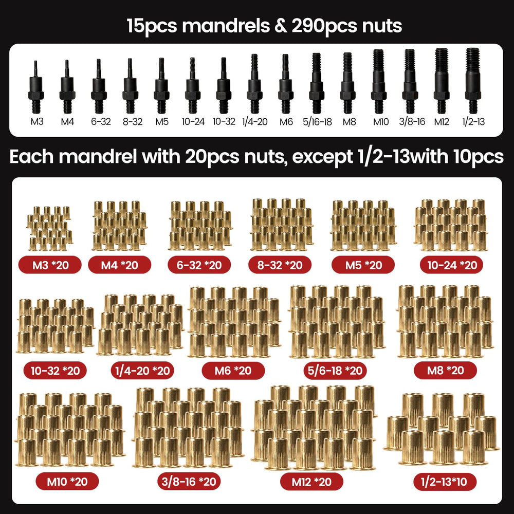 WOBANK laid out components highlighting full kit range for job readiness