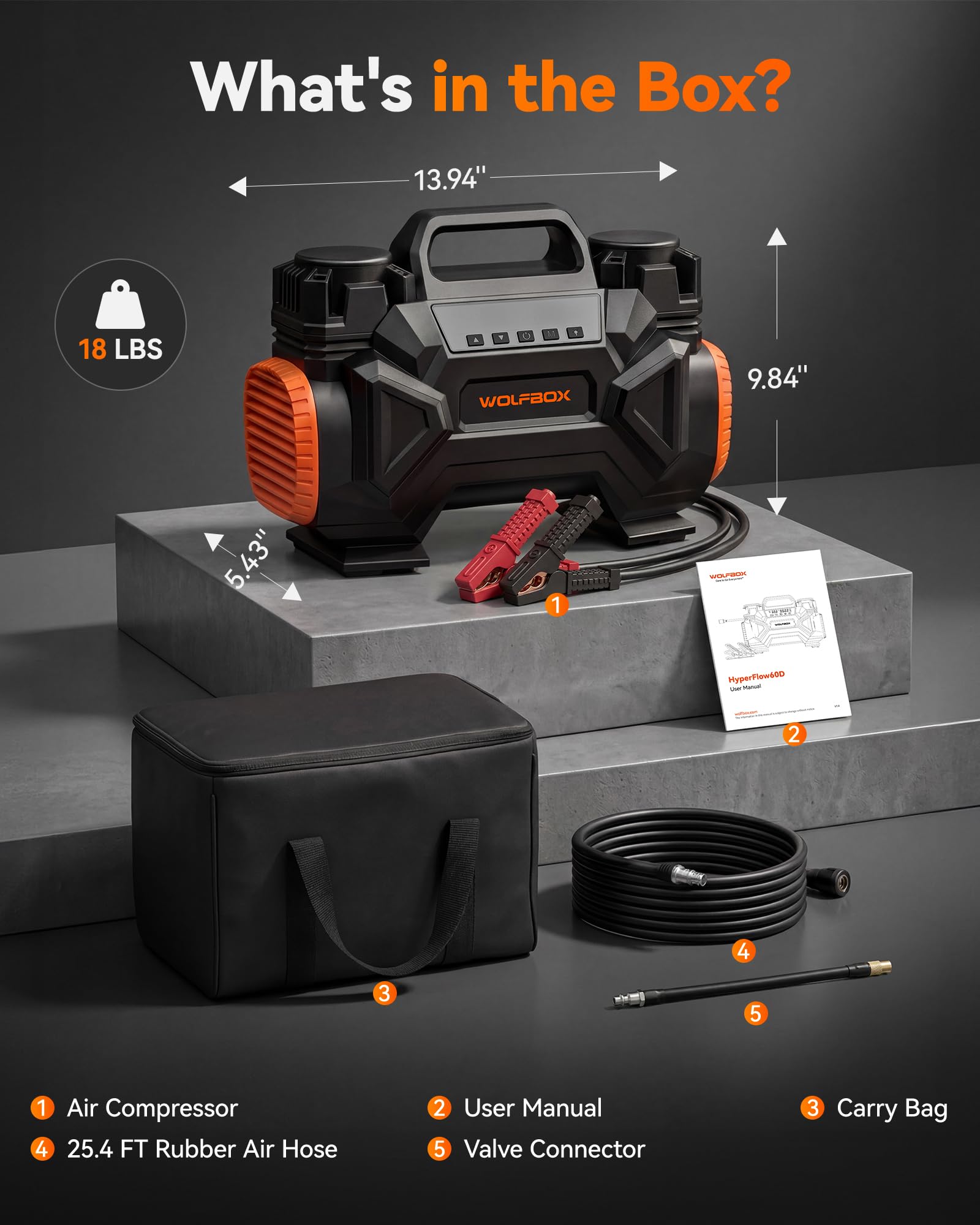 WOLFBOX beside a ruler showing compact 18 lb scale advantage