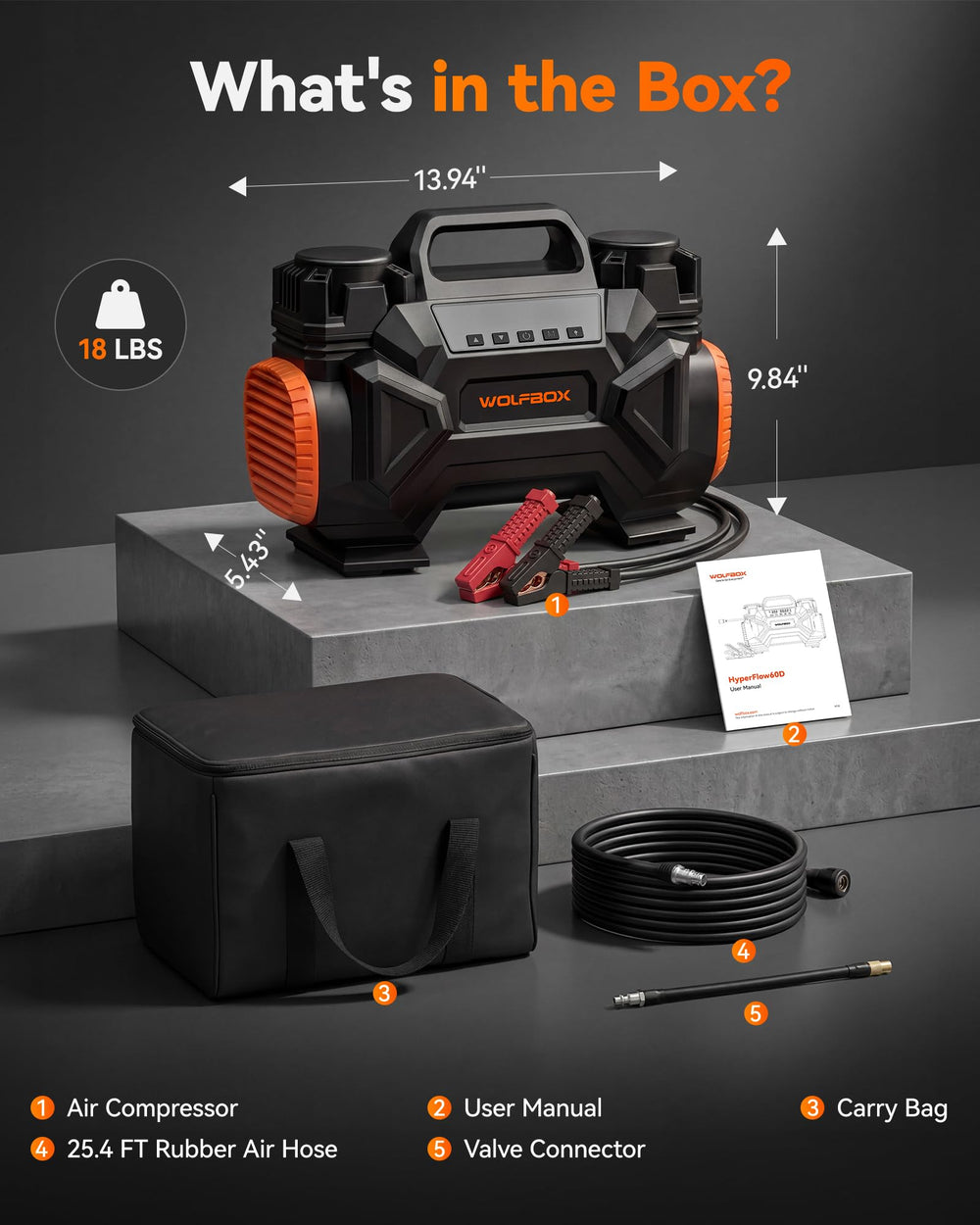 WOLFBOX beside a ruler showing compact 18 lb scale advantage