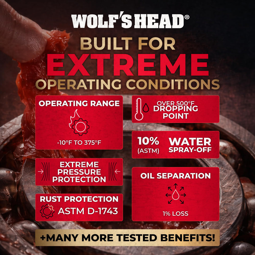 Wolf's Head grease applied to a wheel bearing demonstrating protection and reduced wear