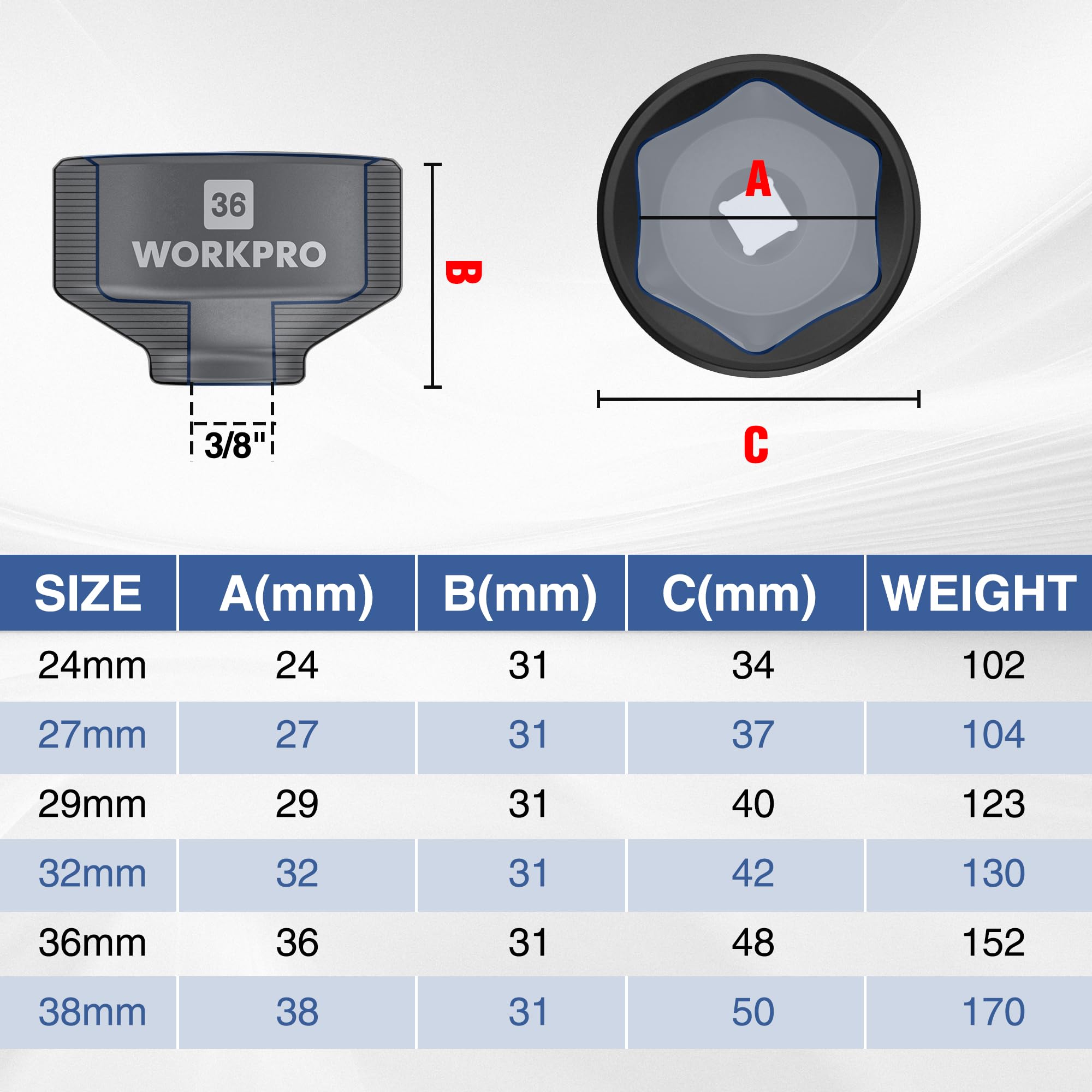 WORKPRO six sockets laid out showing 24–38mm range for quick size selection