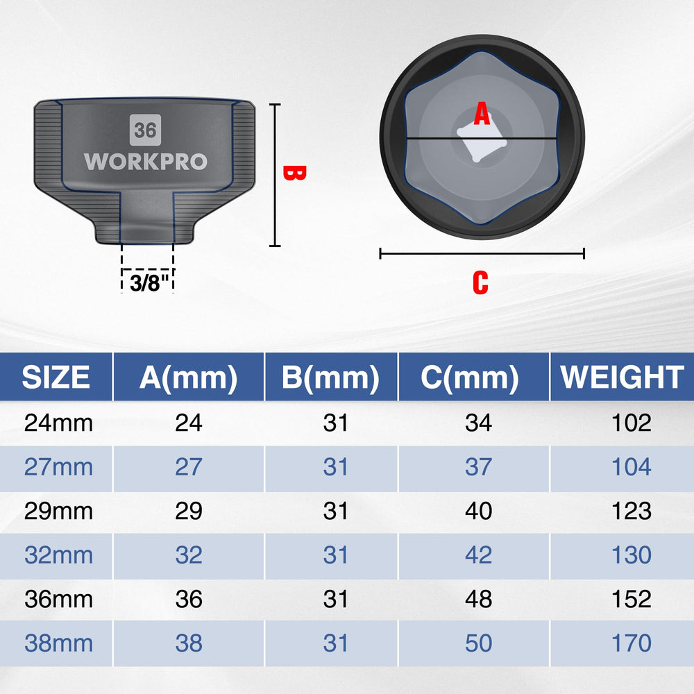 WORKPRO six sockets laid out showing 24–38mm range for quick size selection