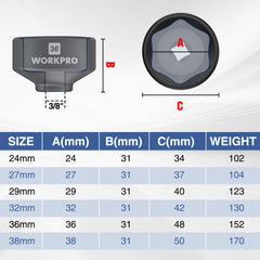 WORKPRO six sockets laid out showing 24–38mm range for quick size selection