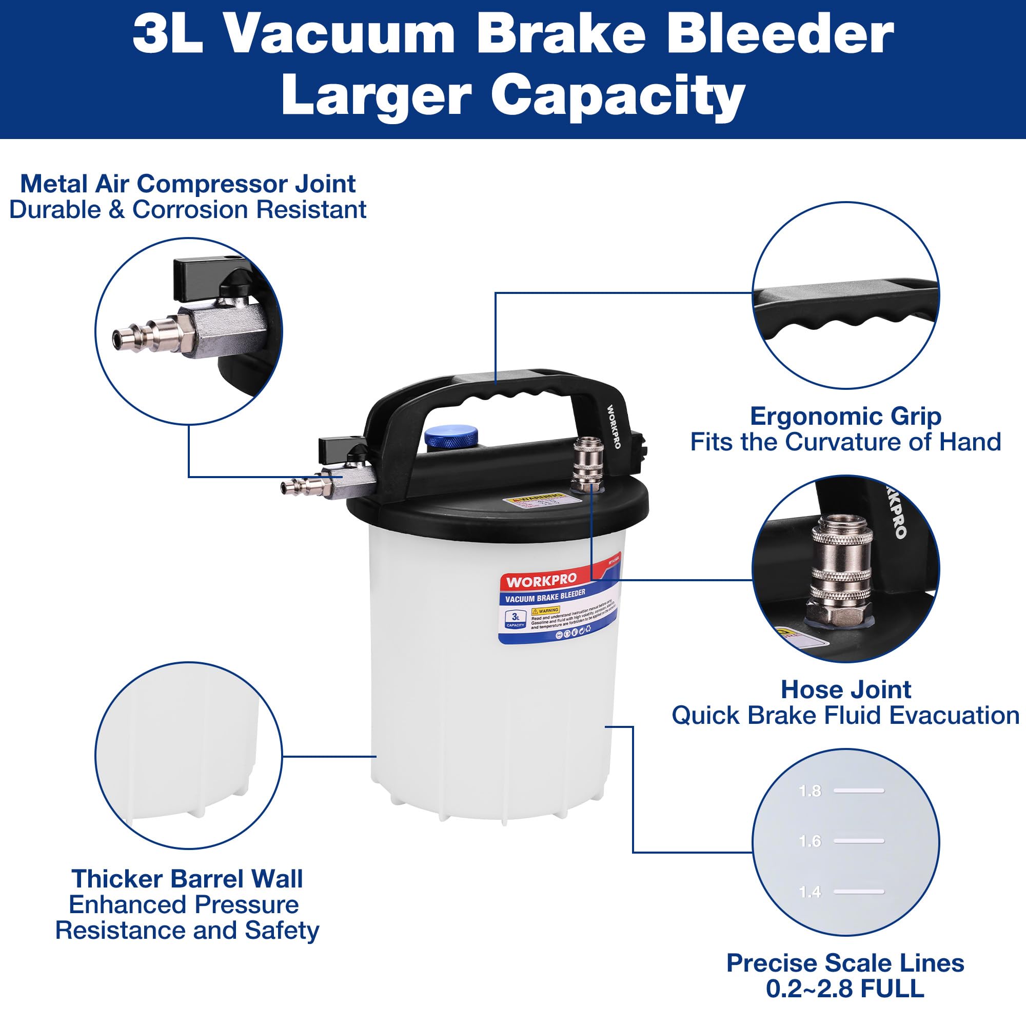 WORKPRO close-up of engraved barrel scale for accurate fluid monitoring during bleeding