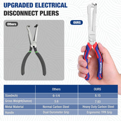 WORKPRO ergonomic TPR handle offering comfort and reduced hand fatigue