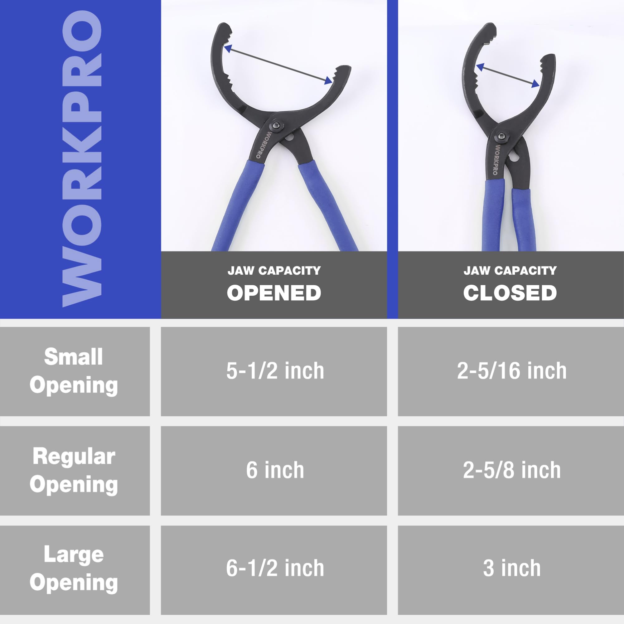 WORKPRO funnel pouring oil into container minimizing spills and mess