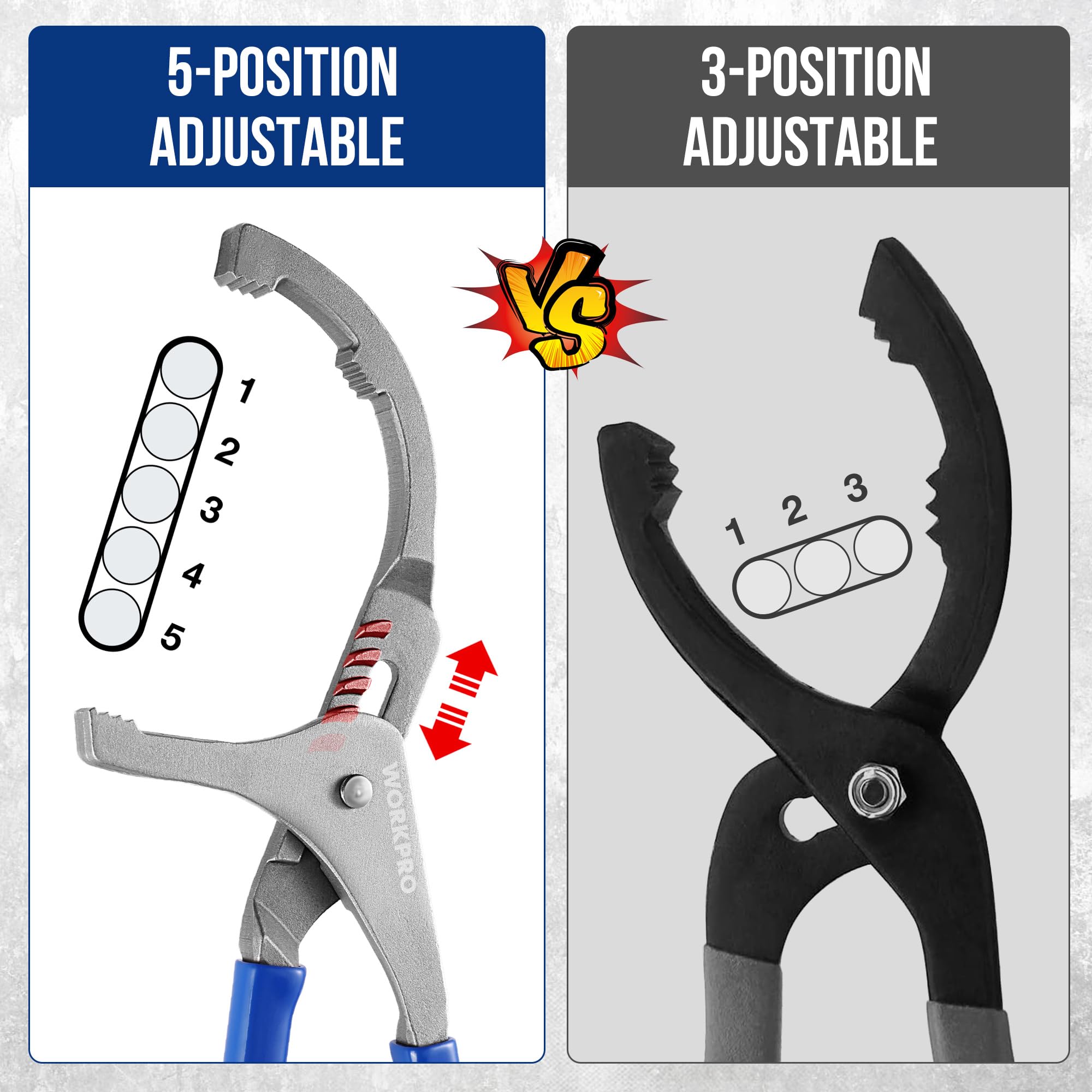 WORKPRO textured anti-slip handles for better grip and reduced hand fatigue