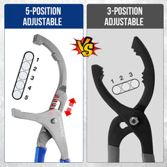 WORKPRO textured anti-slip handles for better grip and reduced hand fatigue