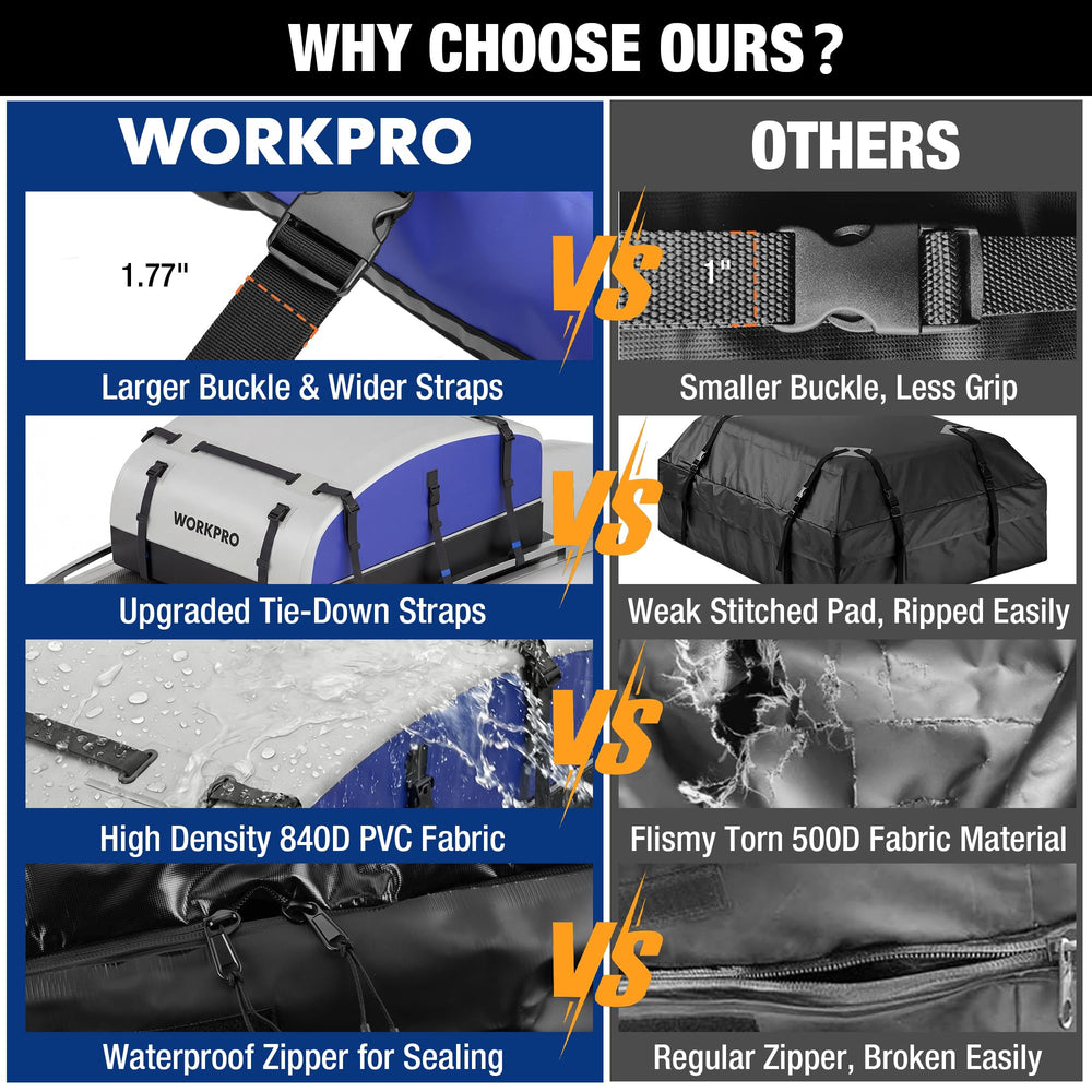 WORKPRO bag next to suitcase for scale illustrating 21 cubic feet capacity