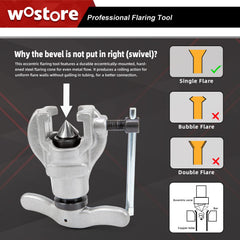 Wostore close-up of the seven dies showing sizes for precise 45° flares and quick selection