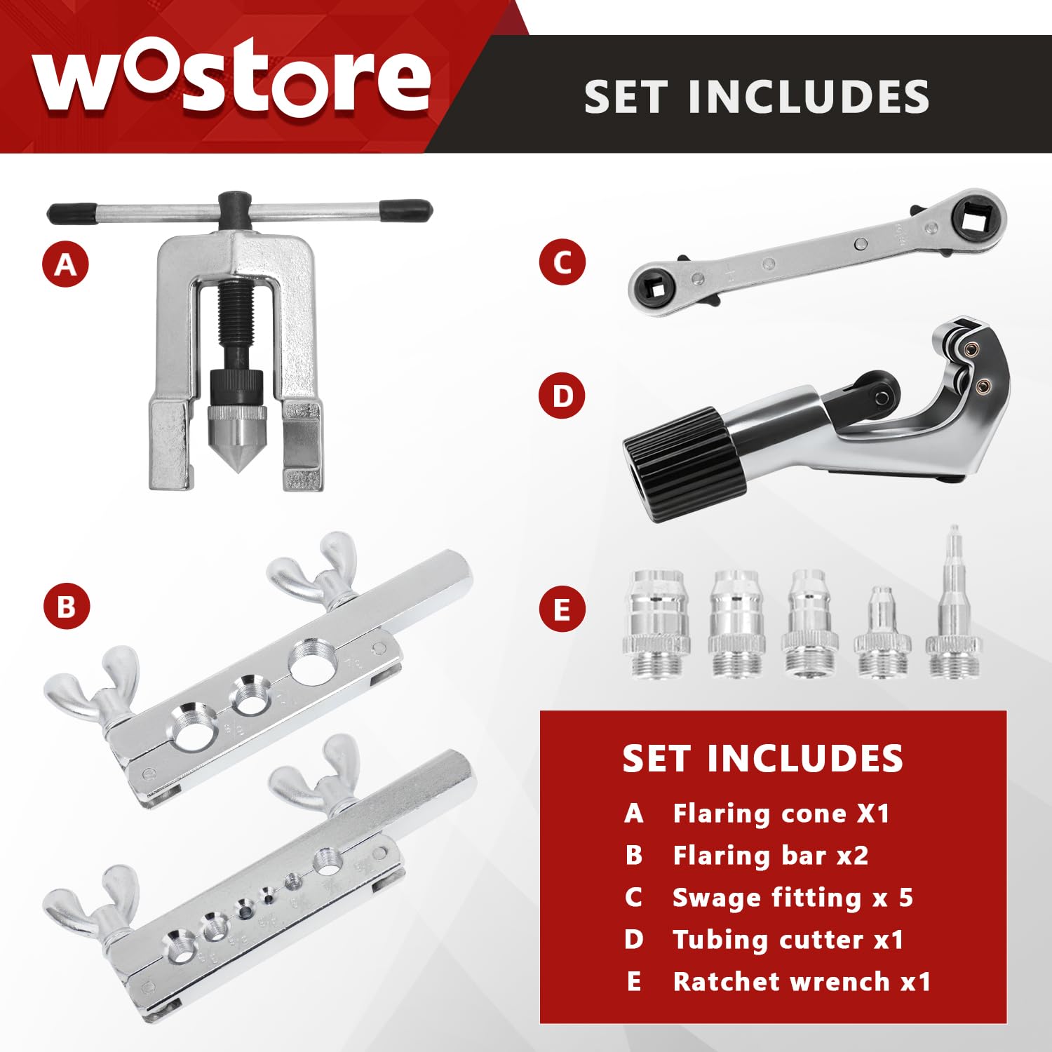 Wostore close-up of flaring cone and bars showing hardened steel precision