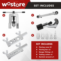 Wostore close-up of flaring cone and bars showing hardened steel precision