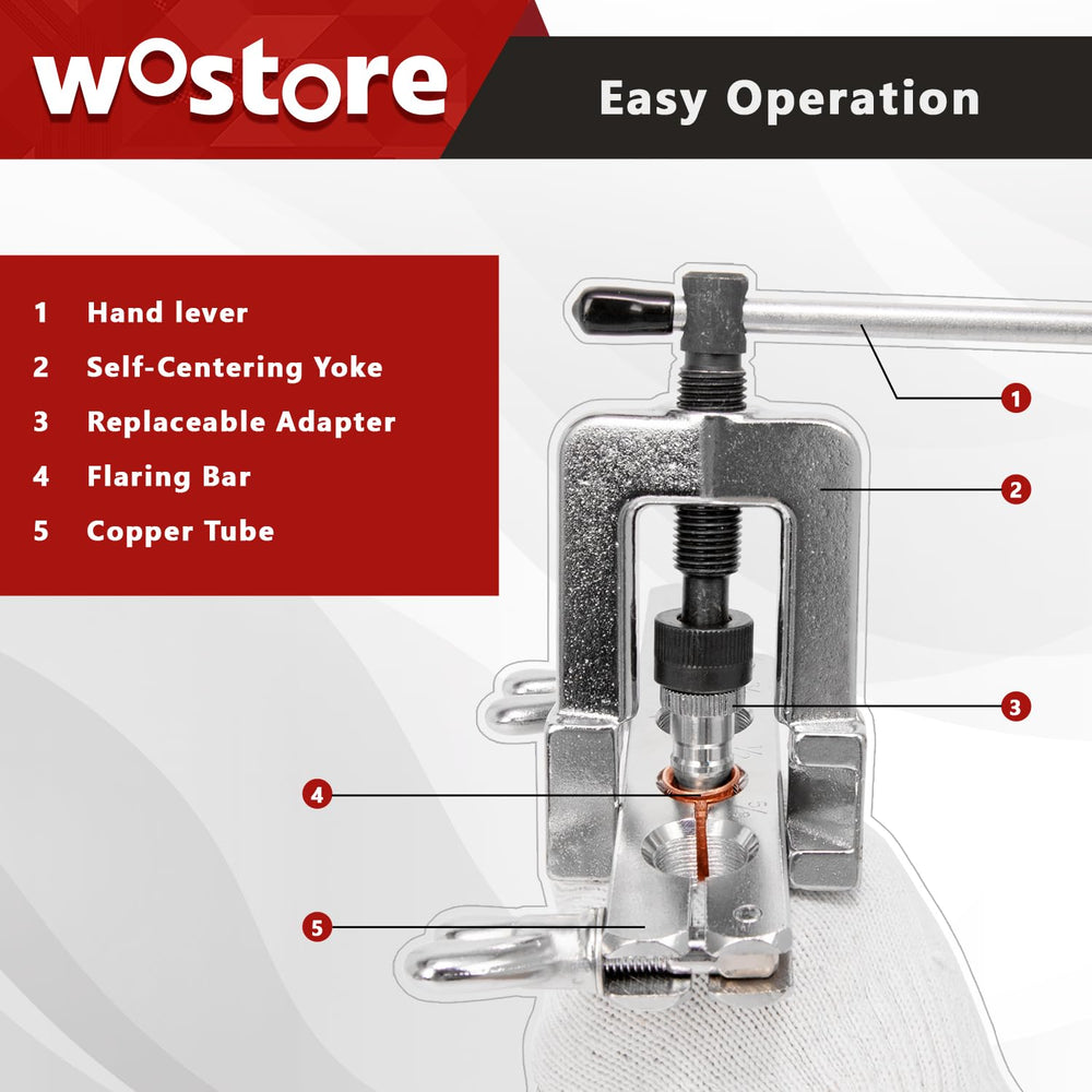 Wostore tube cutter detail cutting copper tube for a clean preparation