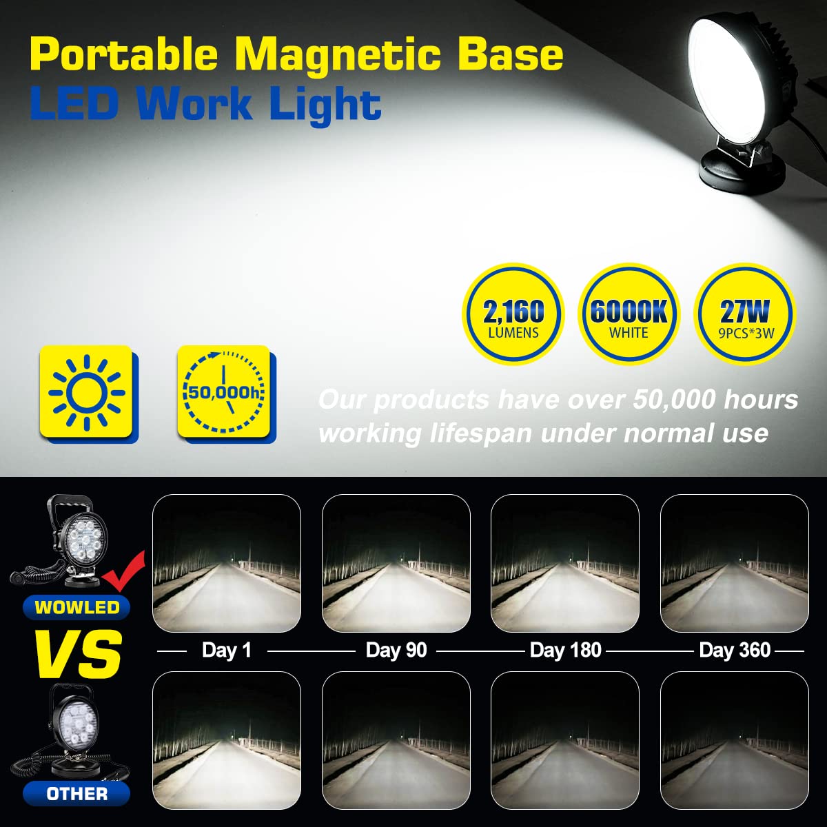 WOWLED magnetic base close-up with rubber boot preventing scratches and secure hold