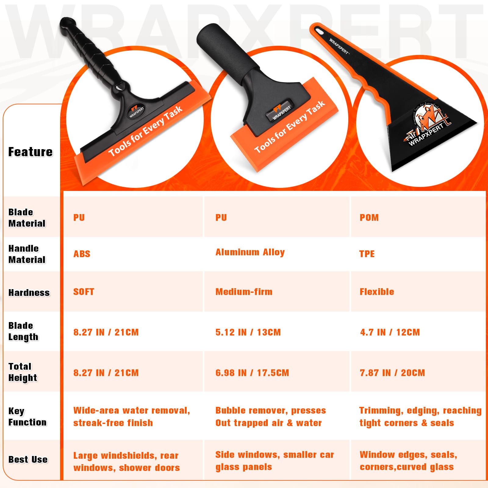 WRAPXPERT blade length comparison showing 8.27-inch coverage for faster glass work