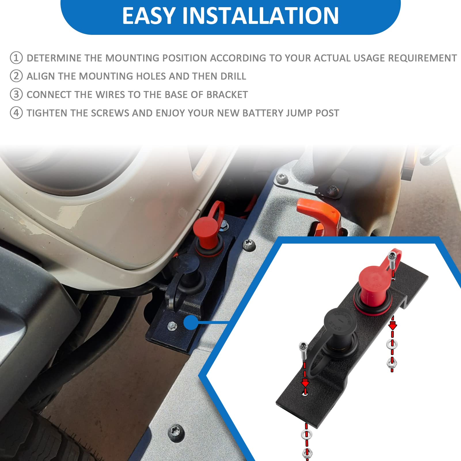 Wsays thick PVC mount detail showing impact resistance and lightweight design