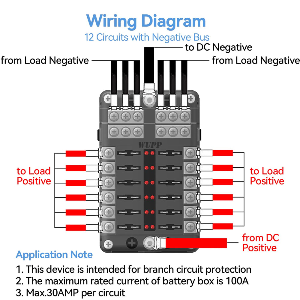 WUPP waterproof cover closed over fuse block protecting circuits from moisture and spray