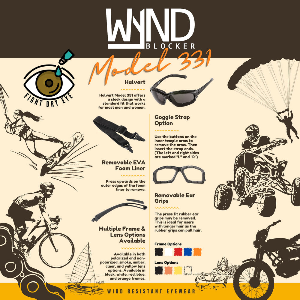 WYND Blocker converted to goggles with backstrap offering windproof seal