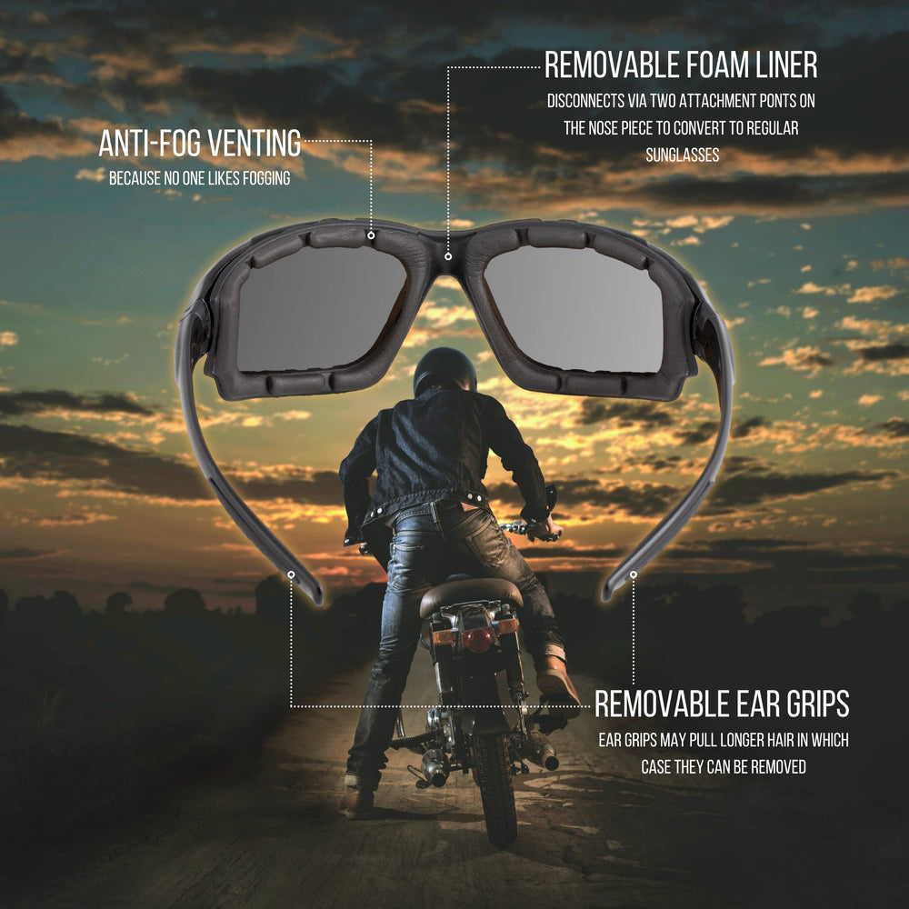 WYND Blocker close-up of clear PC lens highlighting UV400 protection