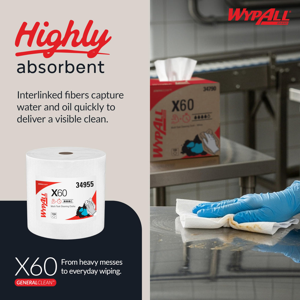 Wypall X60 fiber texture detail highlighting HydroKnit strength and quick absorbency