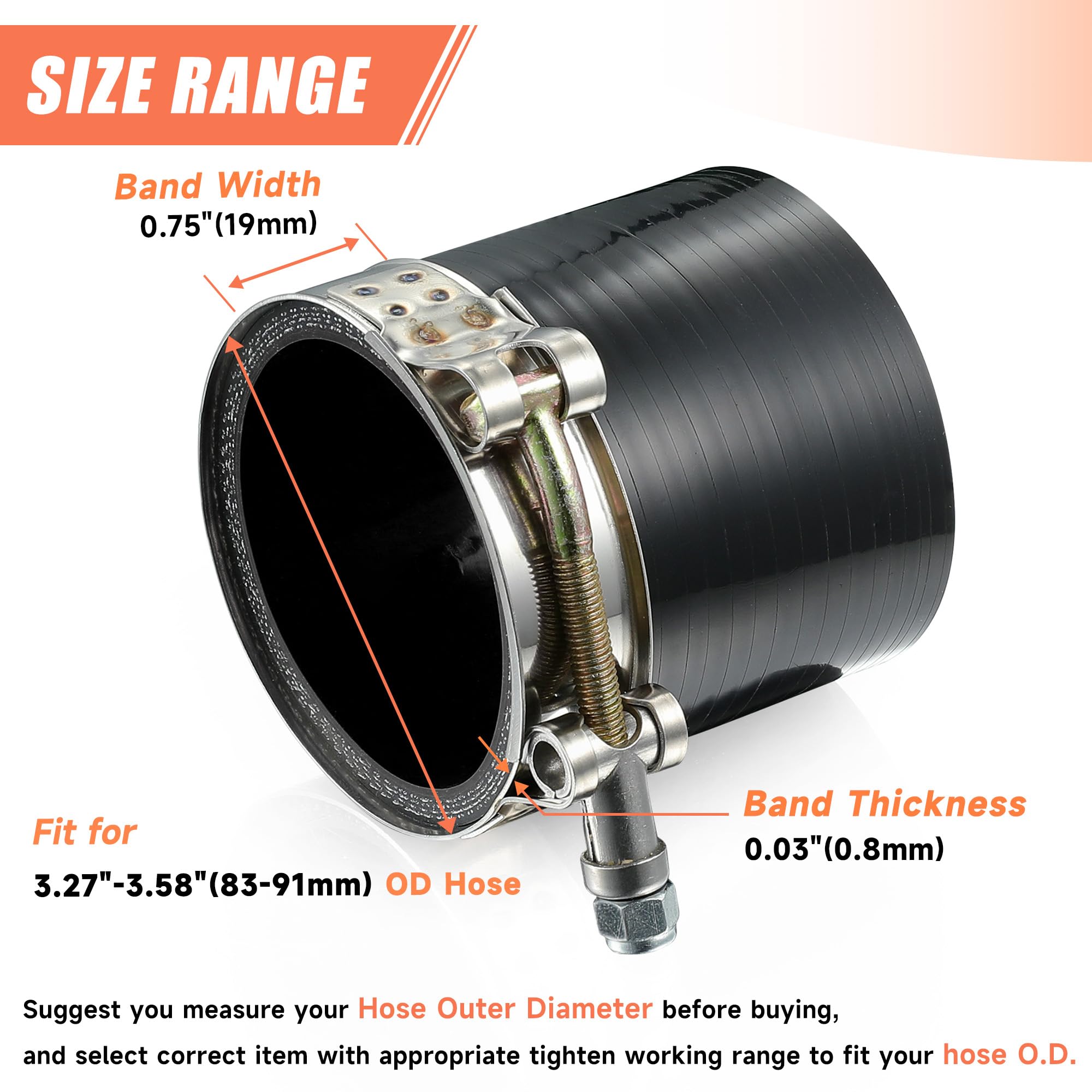 WYSIWYKA close-up of rounded flanged band edge protecting hose