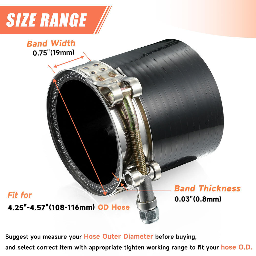 WYSIWYKA close-up of rolled flanged band edge protecting hose from cuts and abrasion