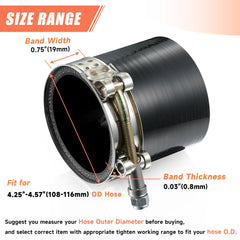 WYSIWYKA close-up of rolled flanged band edge protecting hose from cuts and abrasion