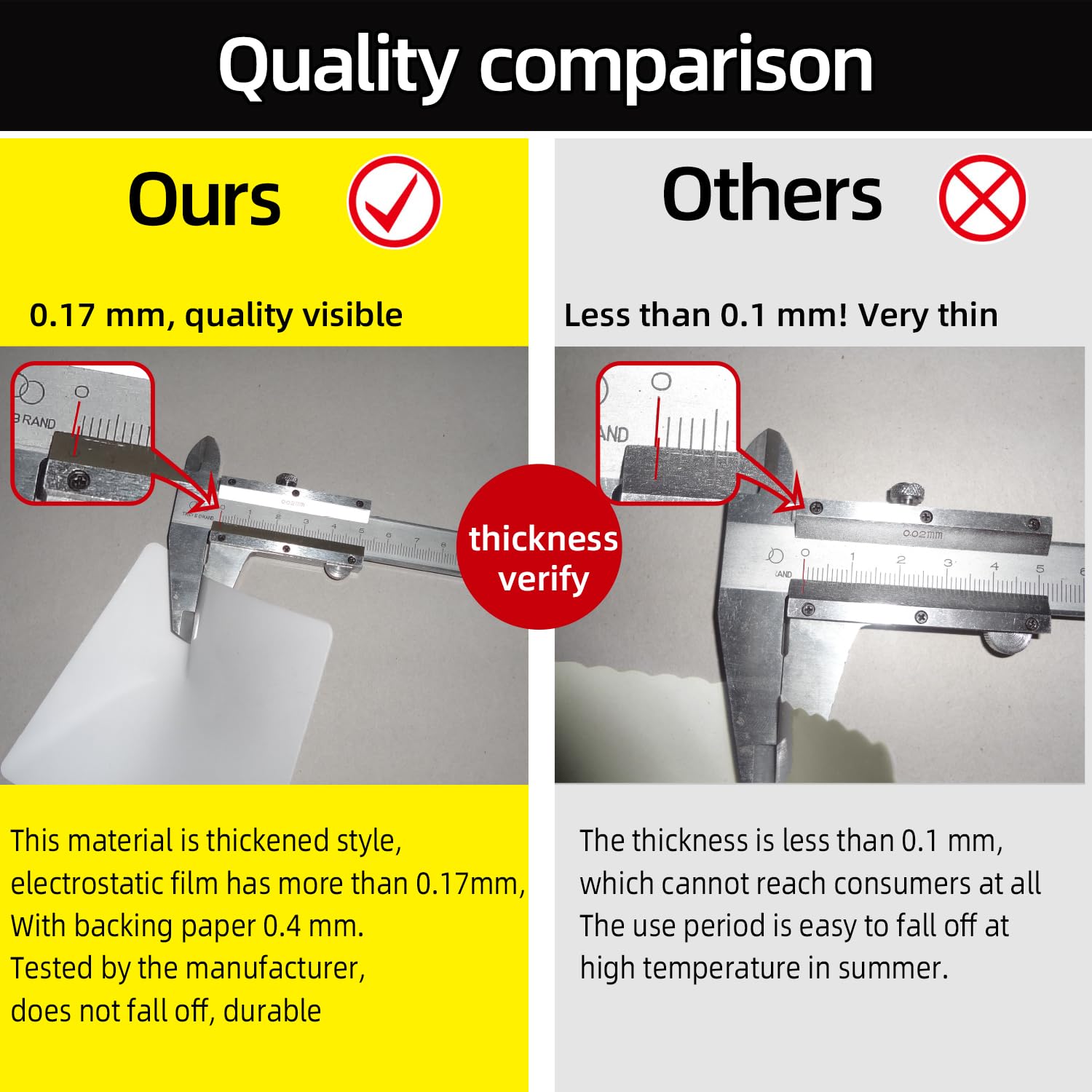 WZCNDIDI applied on car windshield showing clean, residue-free hold