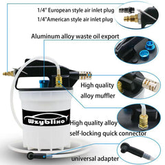 Wzyblixo 1L refill bottle with safety cup keeping master cylinder topped safely