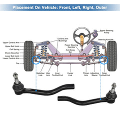 X AUTOHAUX installed on steering knuckle illustrating restored steering connection benefit