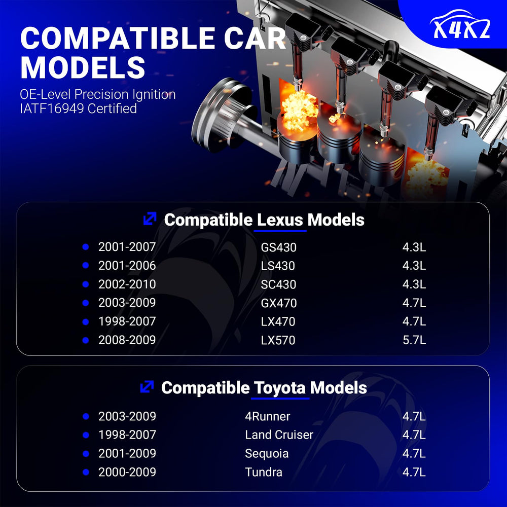 X4XZ 4504 double iridium spark plug close-up highlighting long-life spark reliability