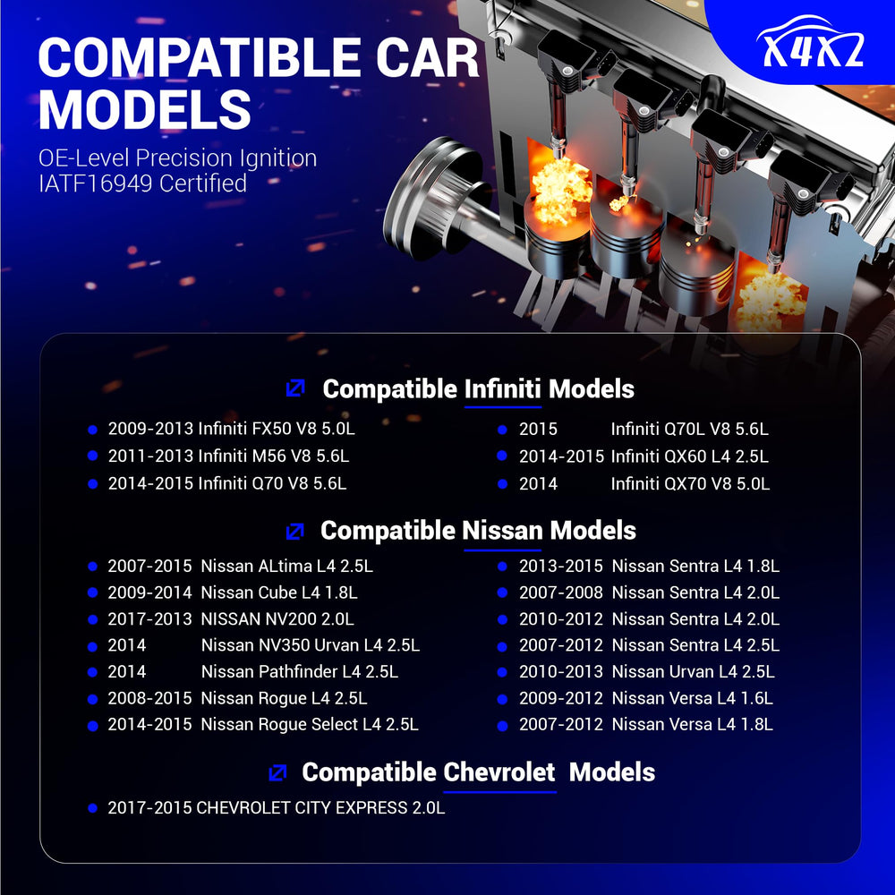 X4XZ iridium tip close-up highlighting durable center electrode and reliable spark